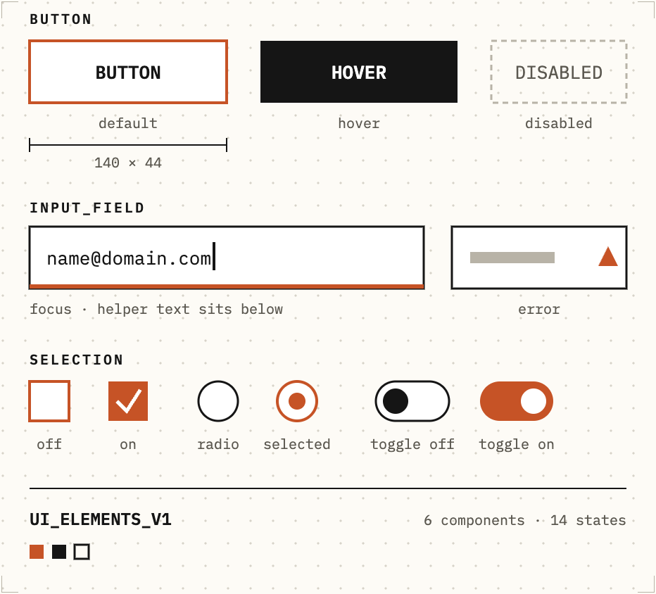 Component sheet showing button, input field, checkbox, radio and toggle states